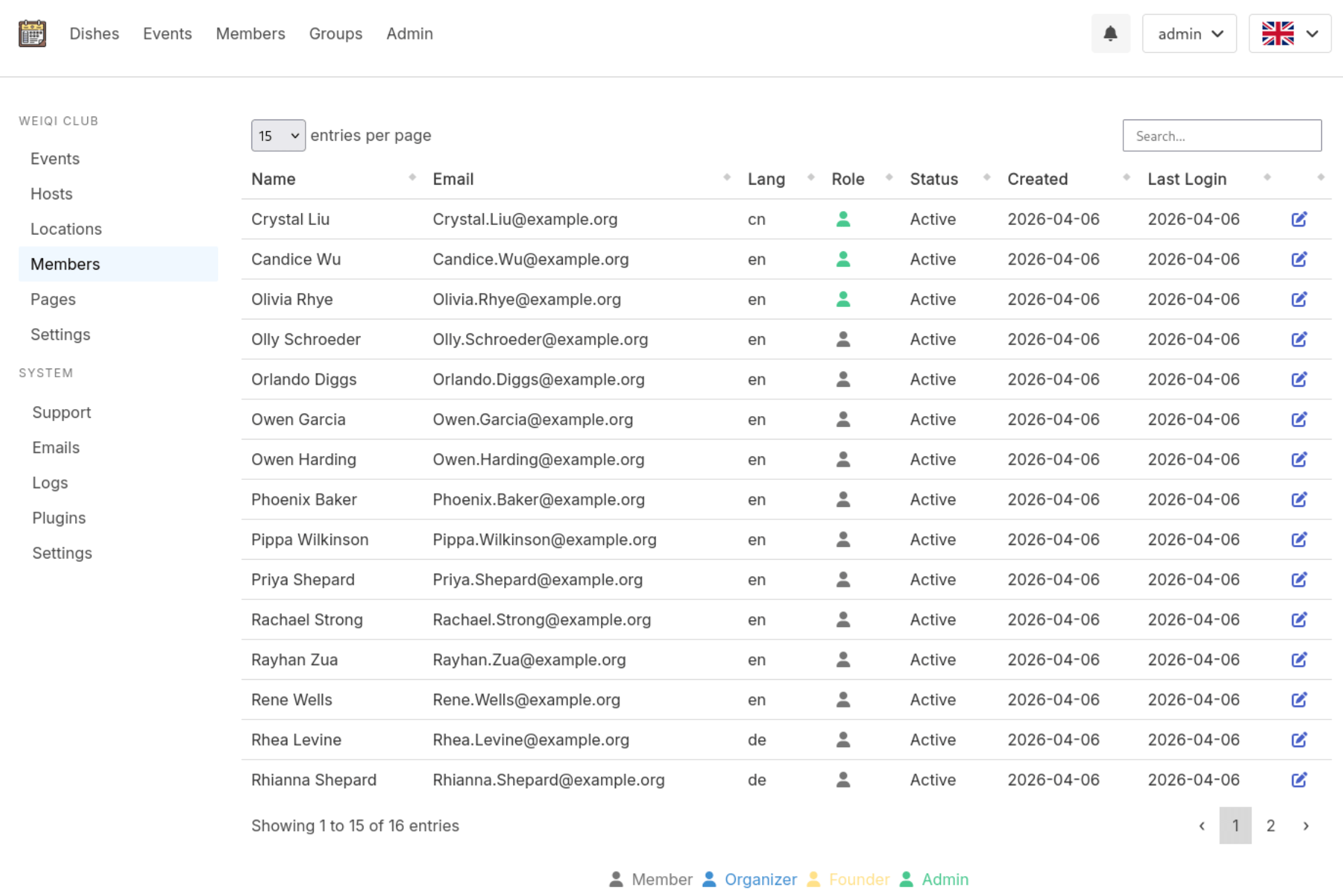 截图：成员列表，显示角色徽章（所有者、组织者、成员）和操作按钮